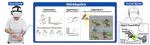 SkinHaptics: Exploring Skin Softness Perception and Virtual Body Embodiment Techniques to Enhance Self-Haptic Interactions