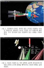 Spacewalk Locomotion Technique and Tactile Feedback for Enhancing VR Experience while Lying Down